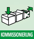 Versandkommissionierung Leistungen